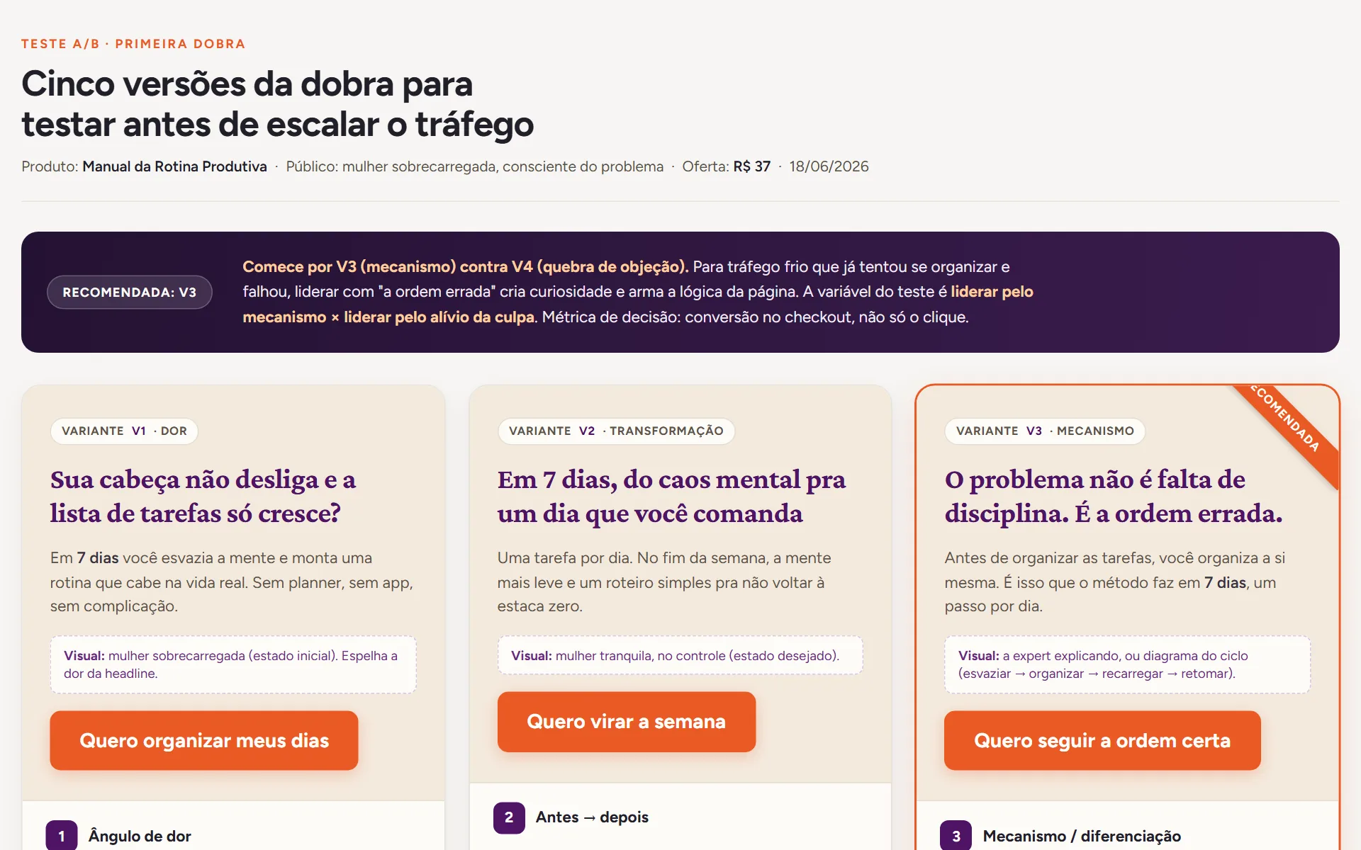 Primeira dobra da página Manual da Rotina Produtiva em tela de computador